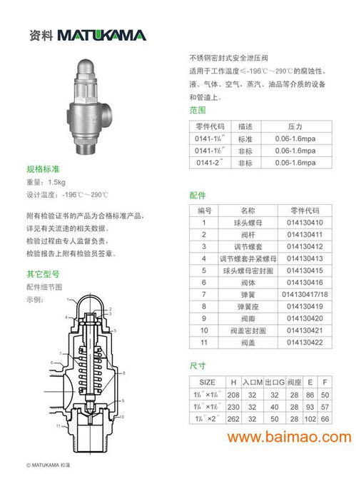 密封式不锈钢304/316SS安全阀 核心作用、厂家选择及价格解析
